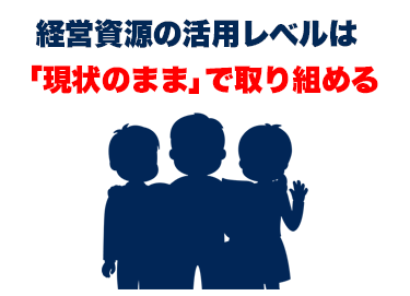 経営資源の活用レベルは「現状のまま」で取り組める